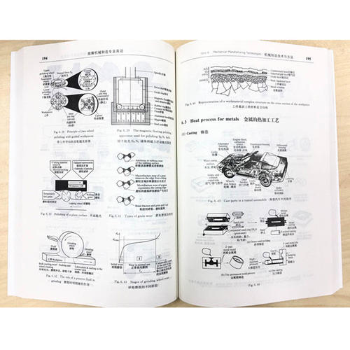 設計說明書英文翻譯一千字多少錢