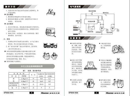 說明書翻譯價格是多少？按照什么標準來收費？